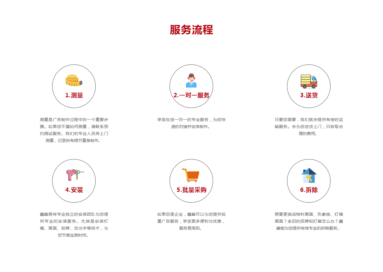服務流程.jpg